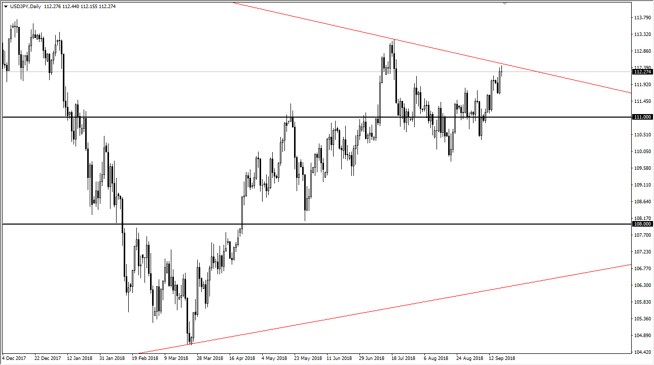 previsioni USD/JPY previsioni USD/JPY